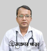 Assistant Professor Dr. Md. Kutub Uddin Mallick