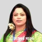 Dr. Farhana Kabir